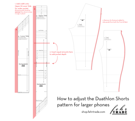 Adjusting the Duathlon Shorts pockets for bigger phones – FehrTrade