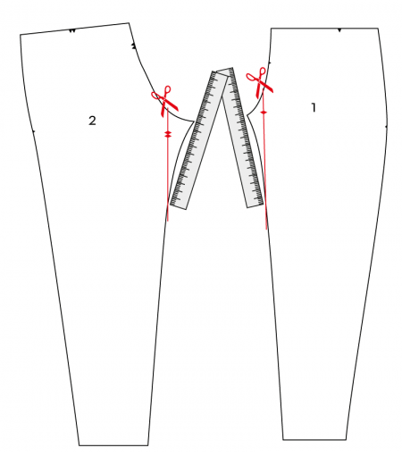 Let’s talk about gussets – FehrTrade