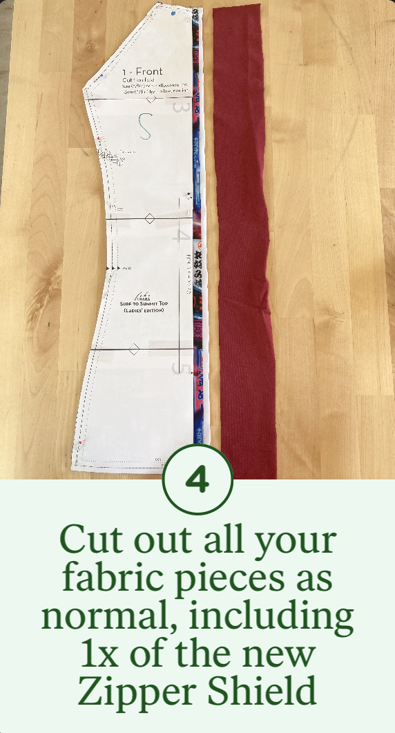 4- Cut out all your fabric pieces as normal, including 1x of the new Zipper Shield