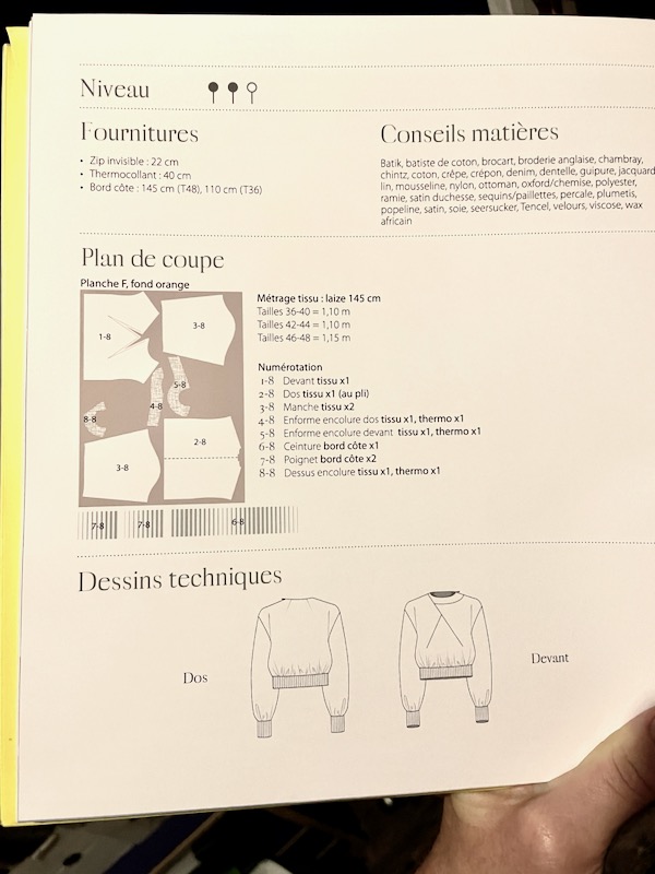 https://blog.fehrtrade.com/wp-content/uploads/2022/03/Le-518-sweatshirt-book-tech-drawing.jpeg